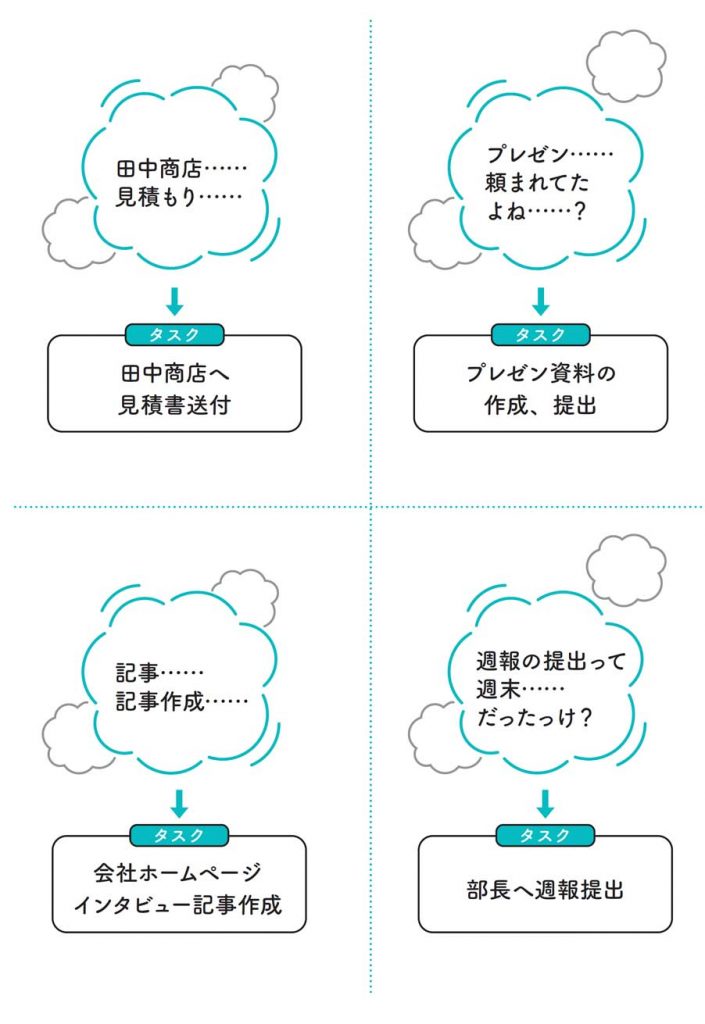 これでもう怒られない ミスを減らせる仕事の大原則 サンクチュアリ出版 ほんよま